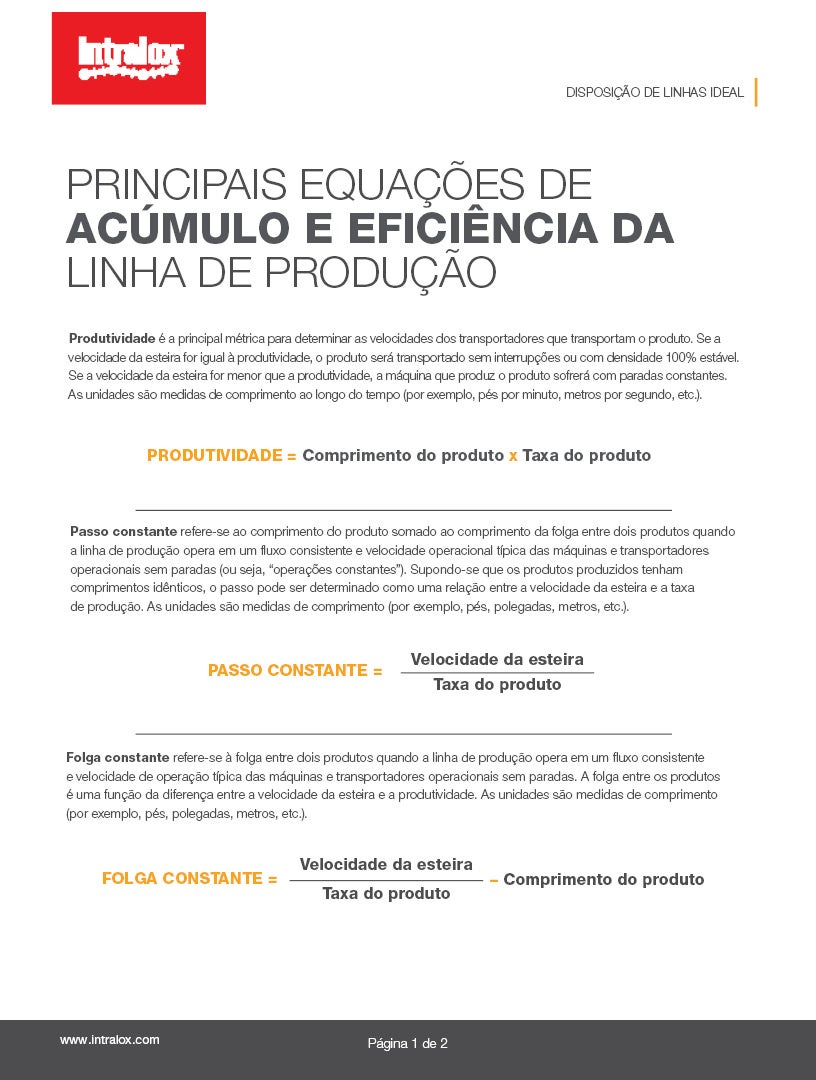 Miniatura do folheto, texto: “Principais equações de acúmulo e de layout de linha de produção”
