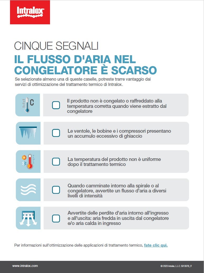 Elenco di controllo: cinque segnali che indicano che il congelatore presenta un flusso d'aria insufficiente