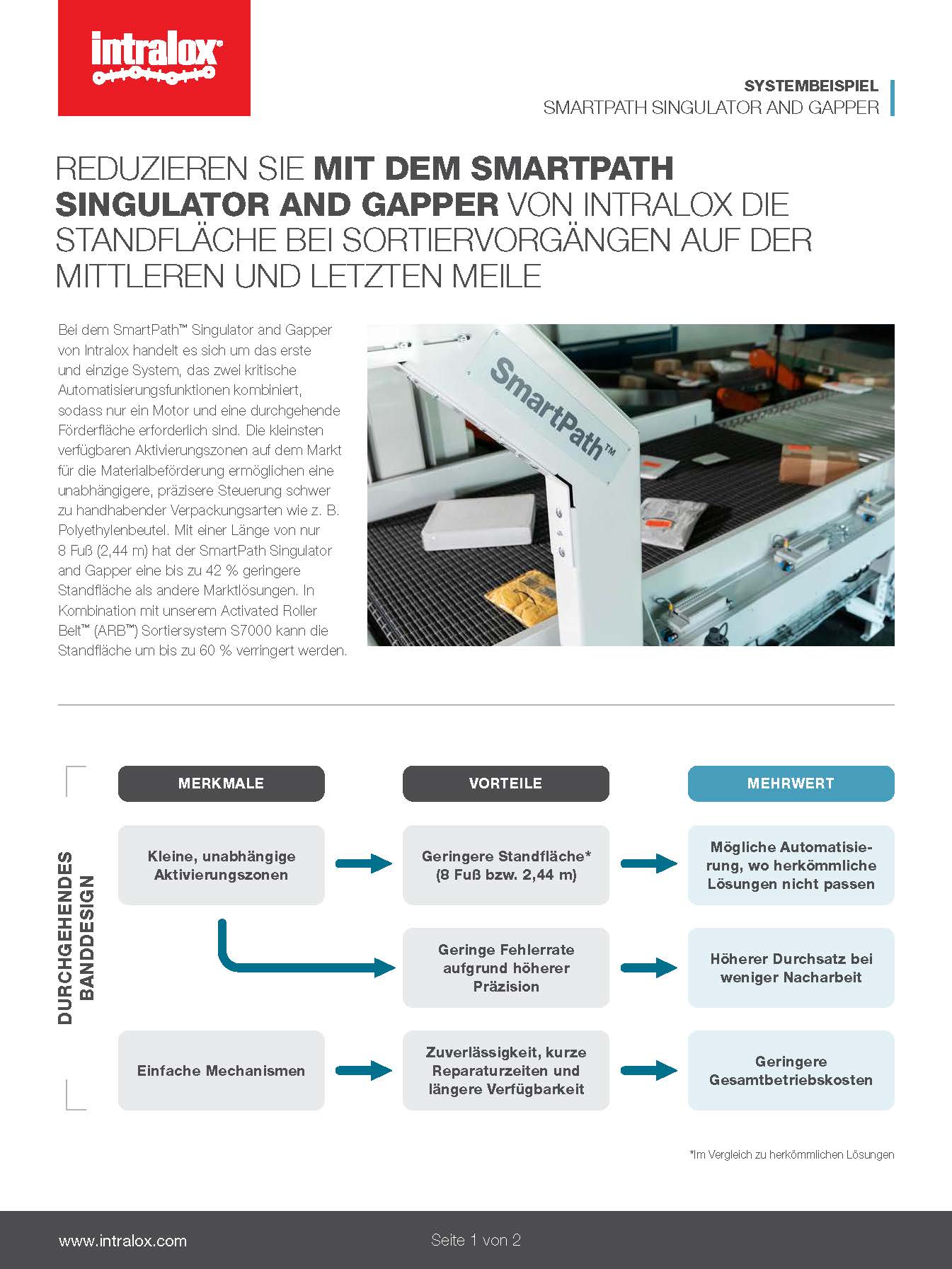 Thumbnail Systembeispiel SmartPath Singulator and Gapper