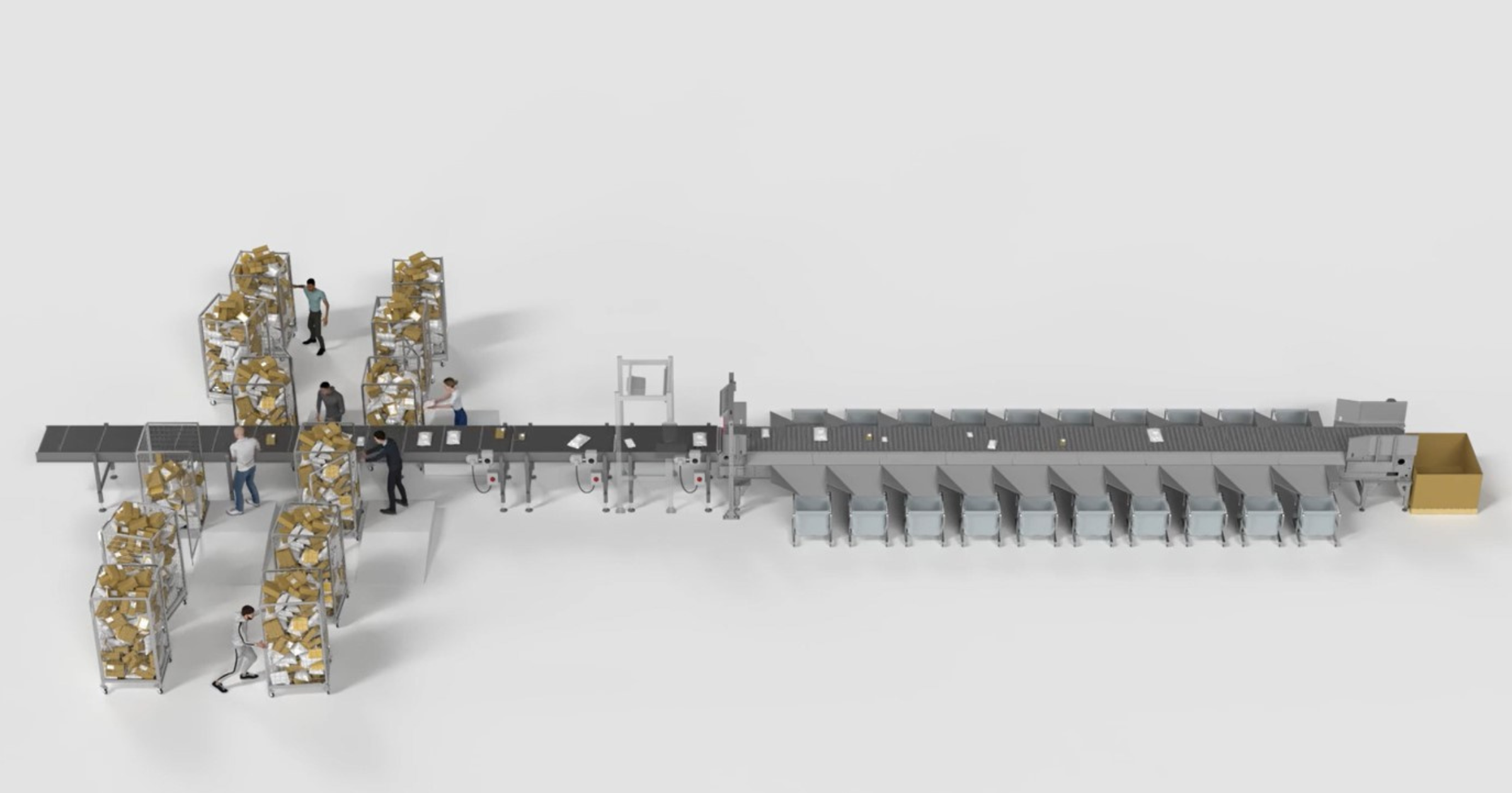 人工供包到自动分拣的图示