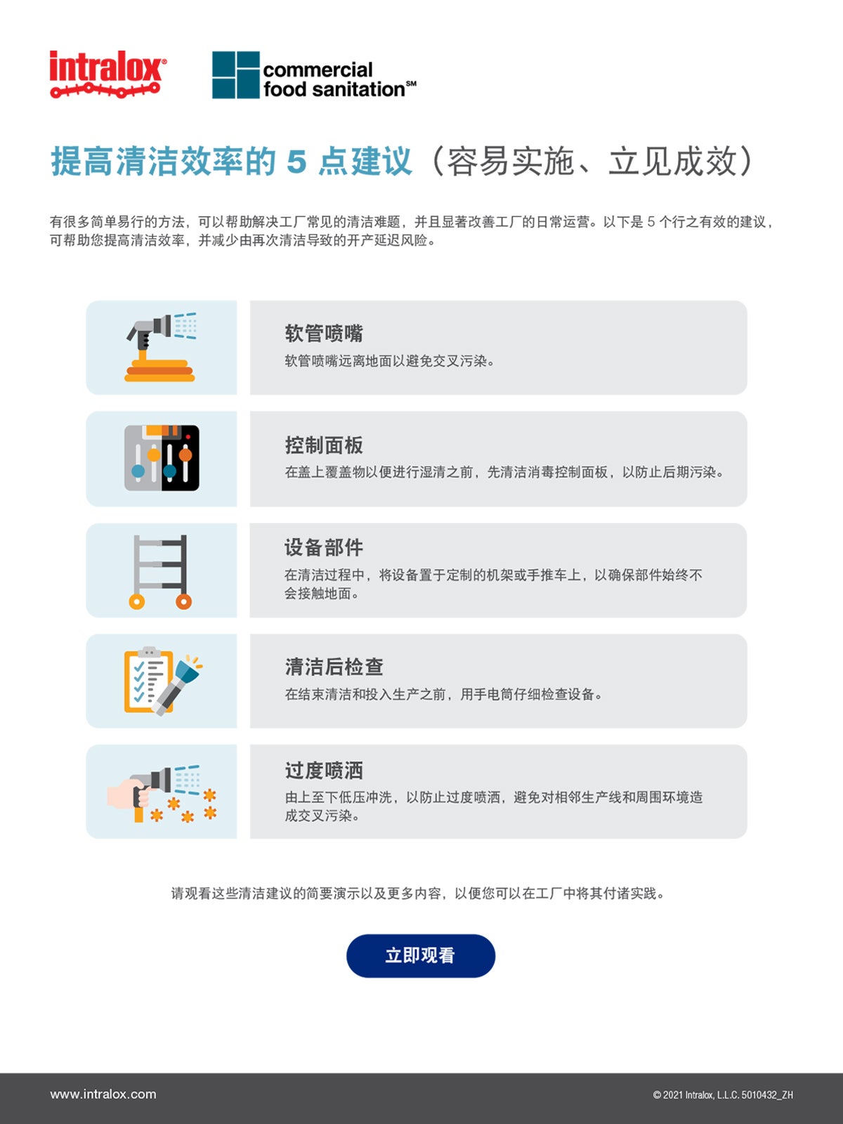 提高清洁效率的 5 点建议