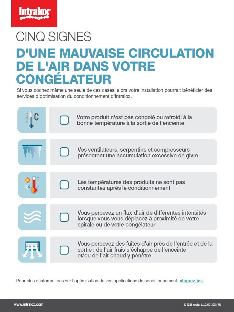 Liste de contrôle – Cinq signes qui indiquent que votre congélateur présente un mauvais débit d'air