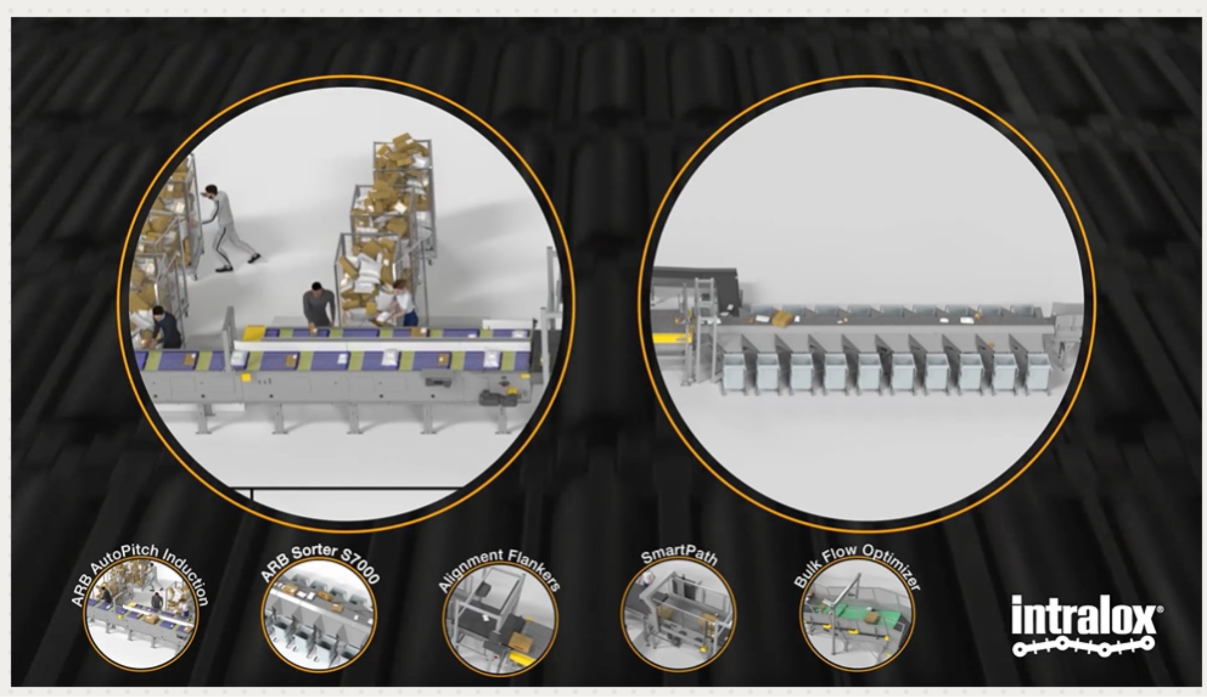 Stylized image of different Intralox Bulk to Sorted equipment renderings