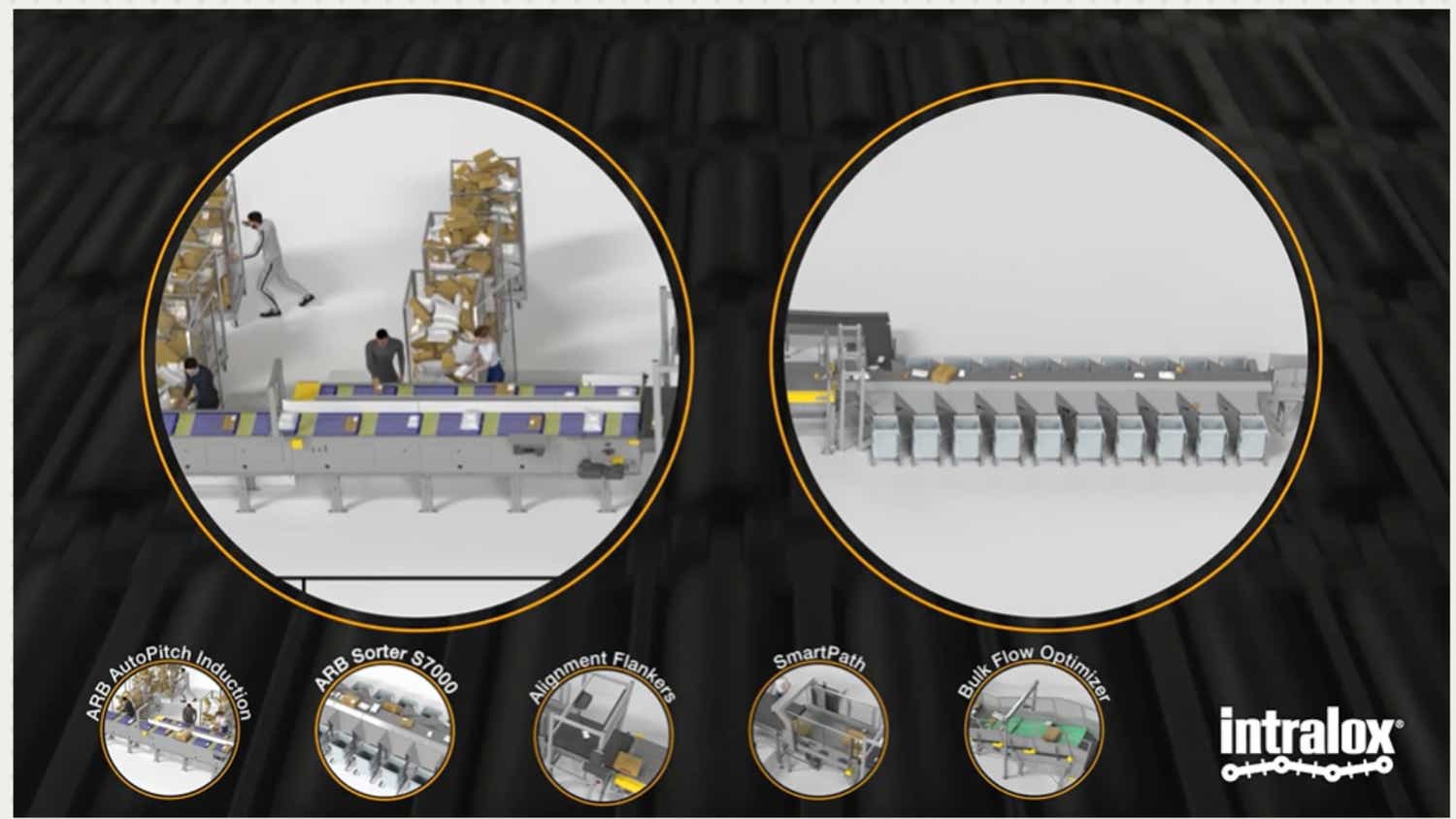 Upstream Automation Intralox Brings Automation Upstream | Intralox