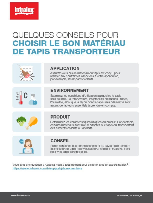 Brochure fournissant quelques conseils pour choisir le bon matériau de tapis transporteur