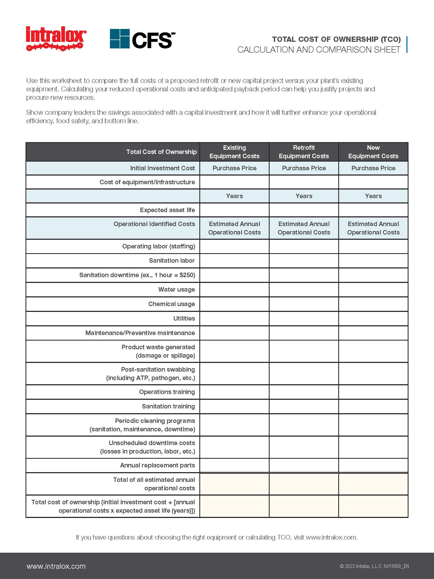 总拥有成本工作表的截图