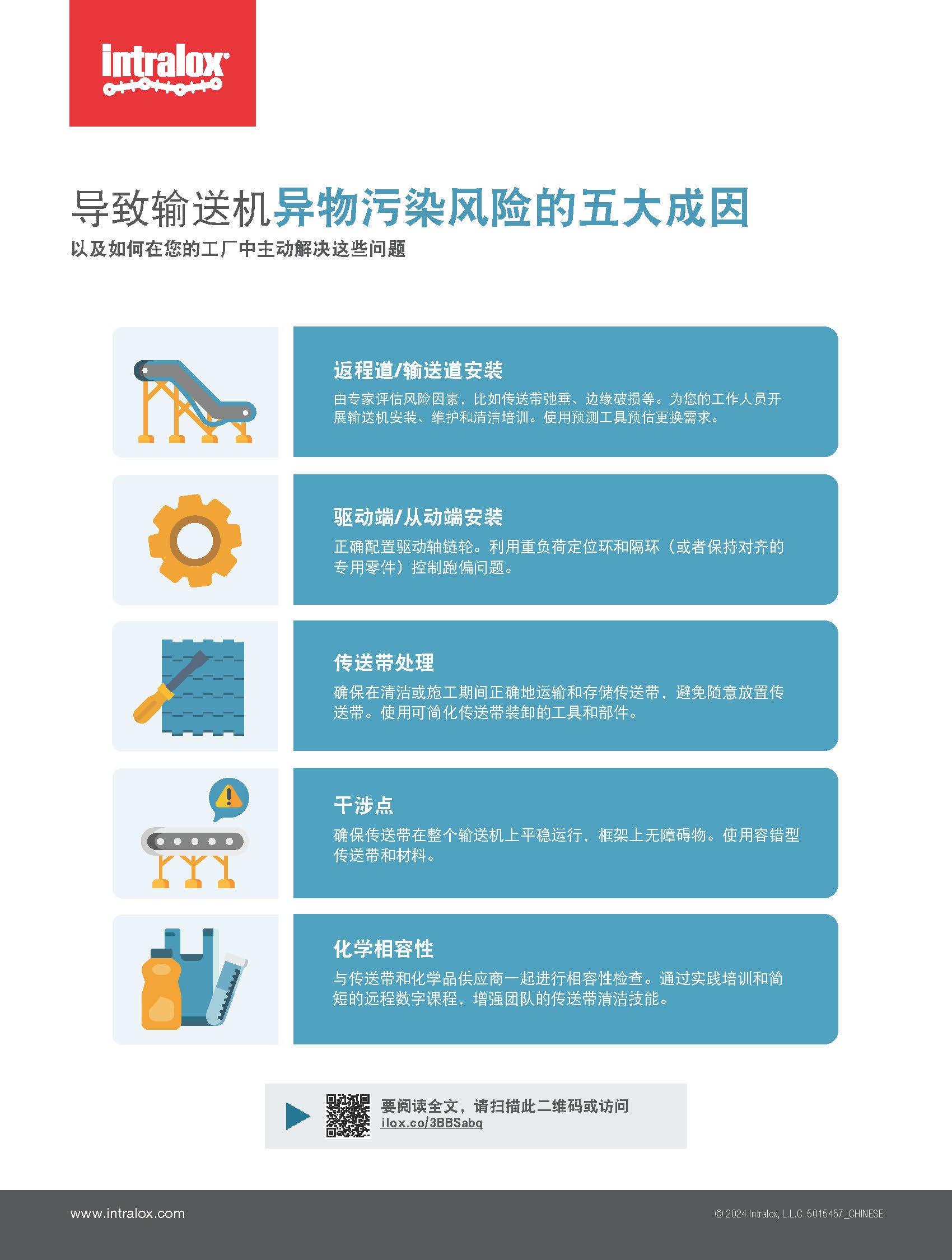 导致输送机异物风险的五大原因 | 信息图