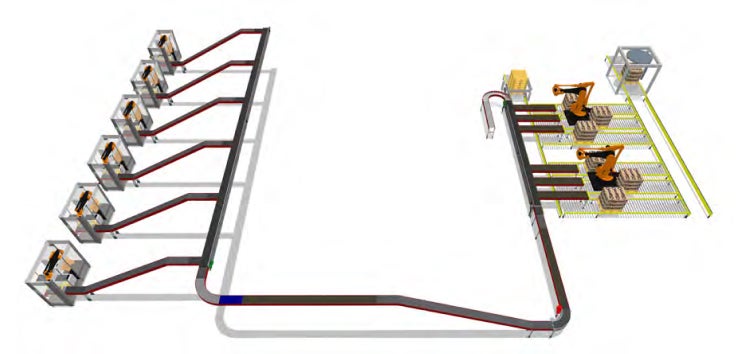 Choosing the Right Packaging Line Layout | Intralox