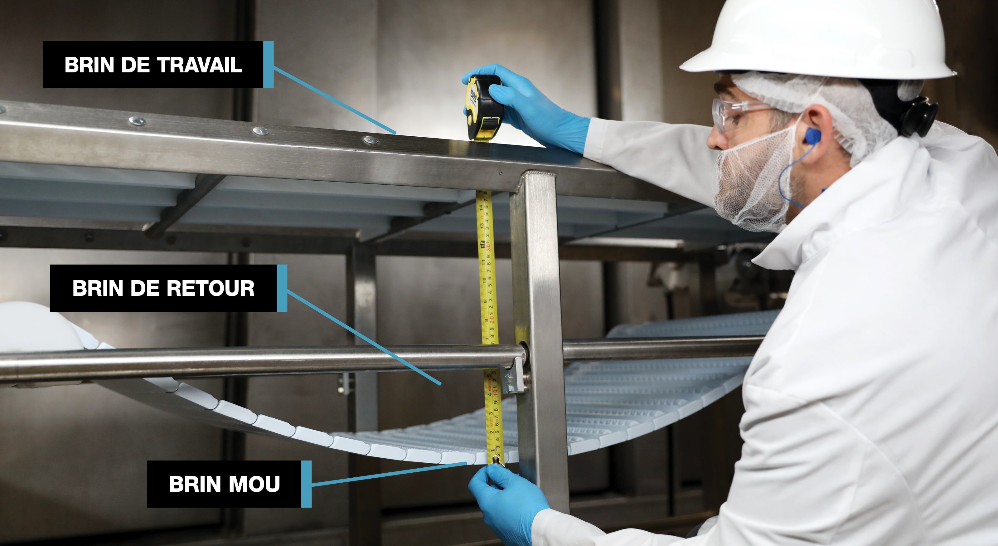 Employé mesurant le brin mou du tapis transporteur sur un convoyeur, avec les indications « brin de travail », « brin de retour » et « brin mou »