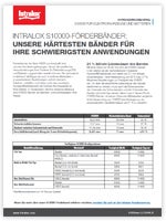 Anwendungsbeispiel: Serie 10000 für Elektrofahrzeuge und Batterien