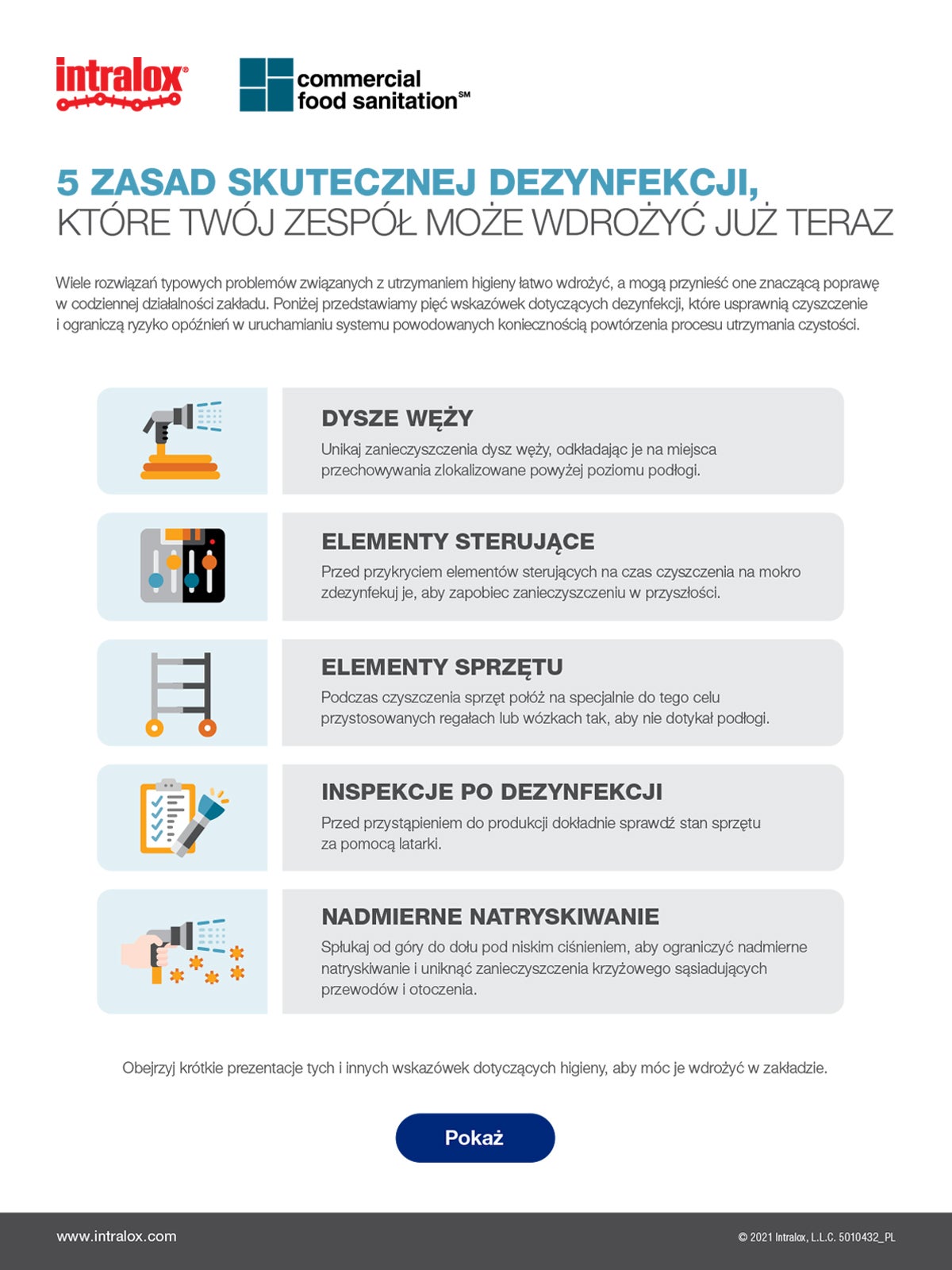 5 wskazówek, jak zwiększyć wydajność utrzymania higieny