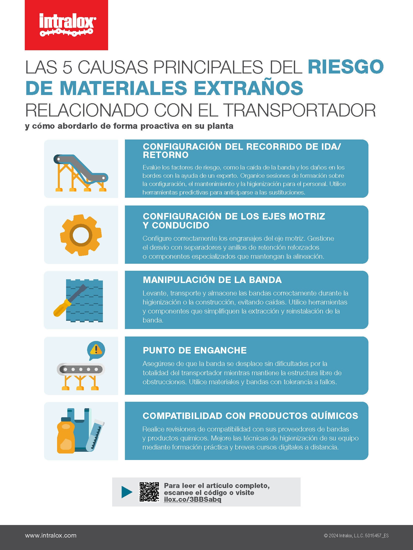 Las cinco causas principales del riesgo de materiales extraños relacionados con el transportador infografía