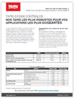 Présentation de la Série 10000 pour applications de VE et de batteries