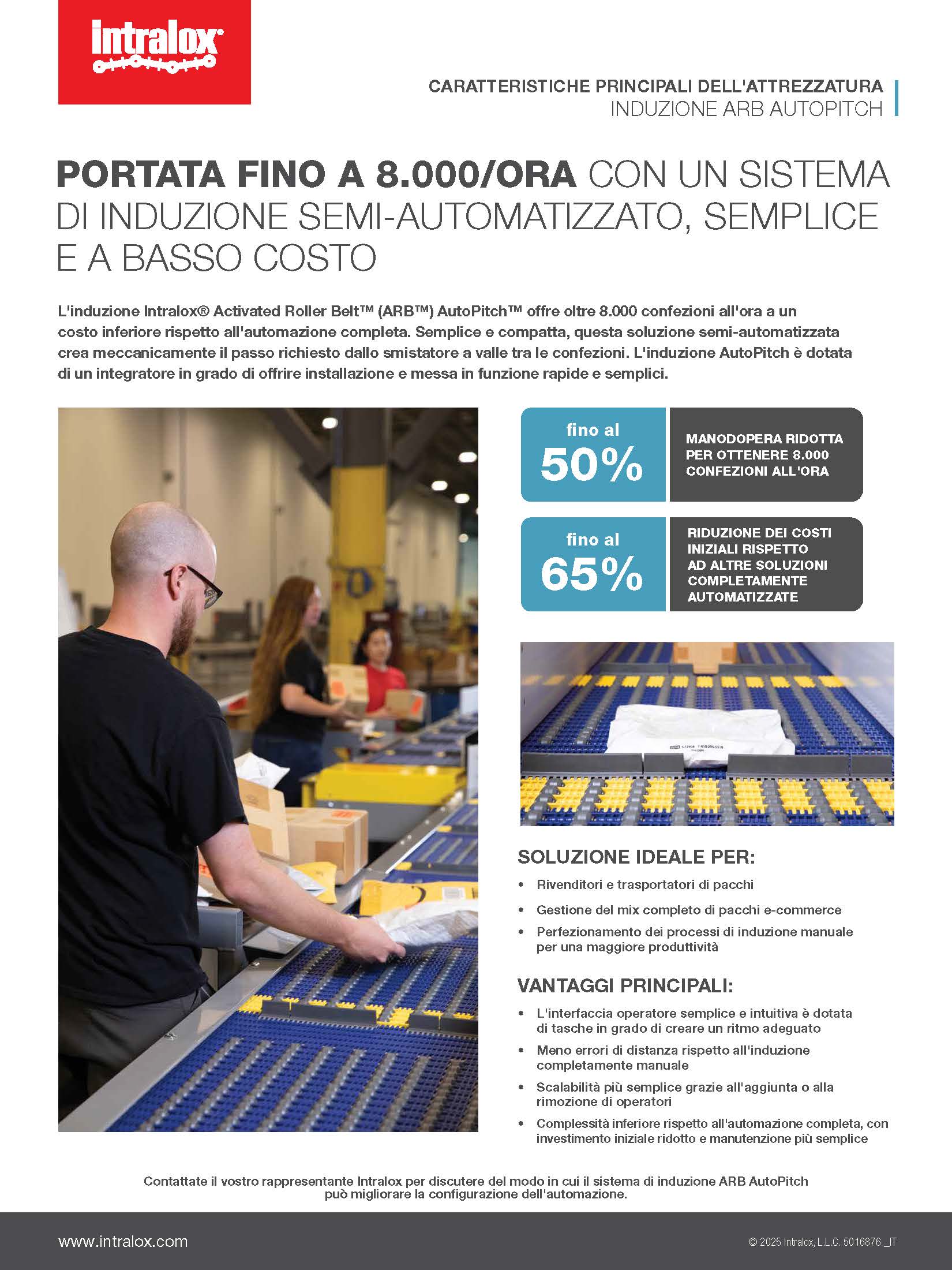 Miniatura delle caratteristiche principali dell'attrezzatura del sistema di induzione ARB AutoPitch