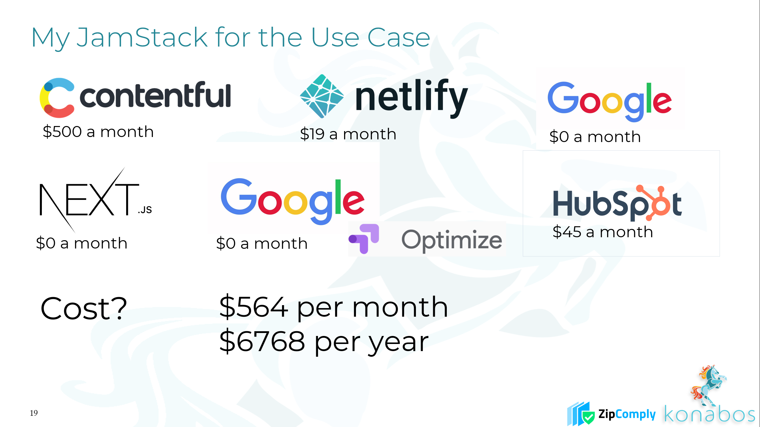 The concept of Jamstack as explained by Akshay Sura Konabos