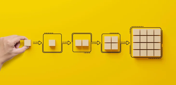 process diagram of a hand holding a single cube which multiplies itself to two, then to four and finally to 16