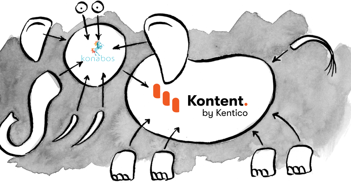 Kontent by Kentico: Content Modeling | Video Guide | Konabos