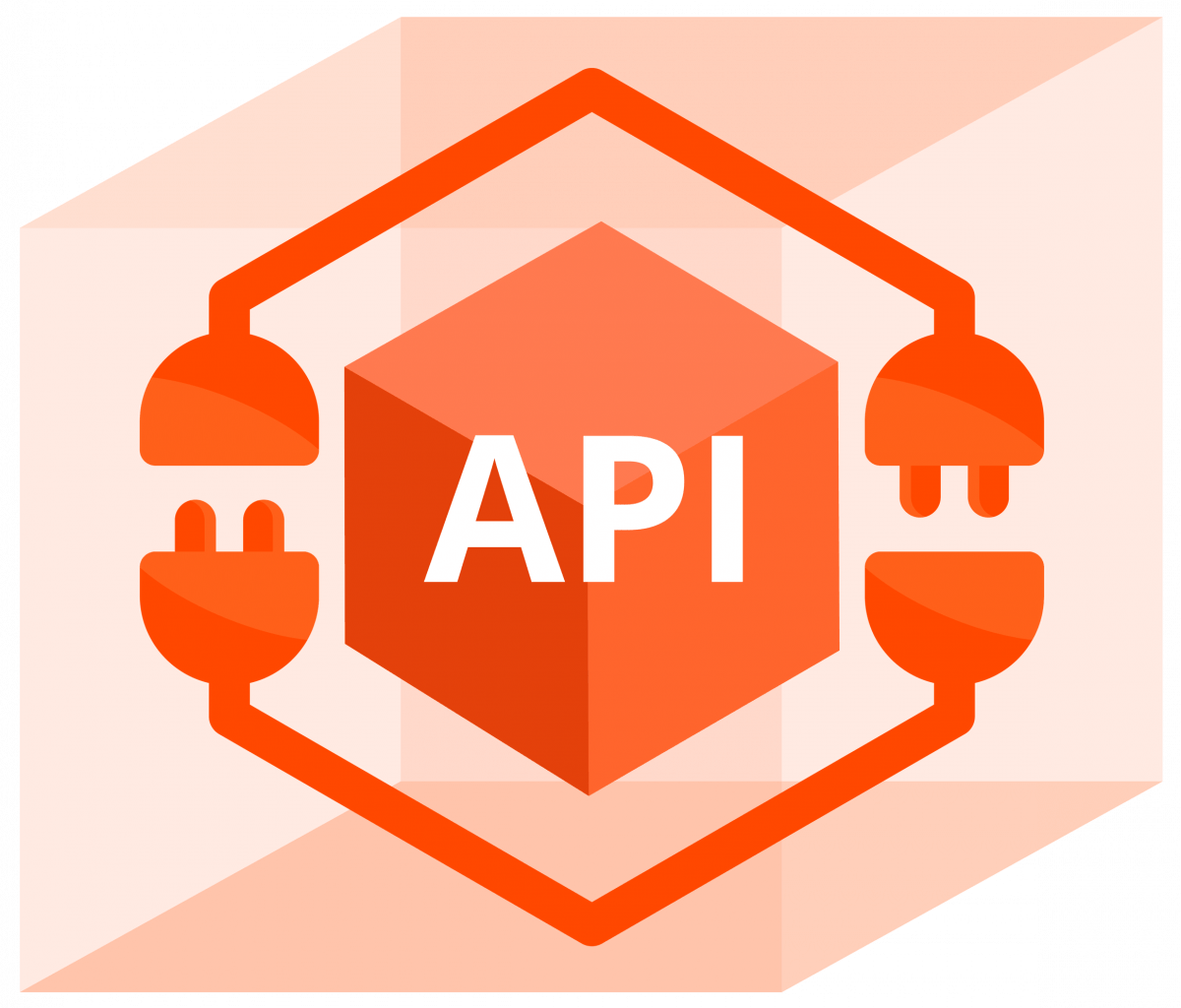 What Are Composable APIs? | Konabos