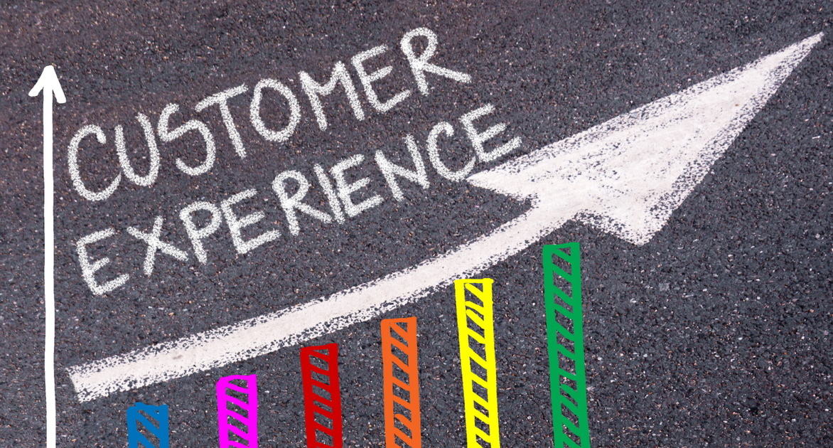 10 Ways To Create A Customer Experience Strategy Konabos