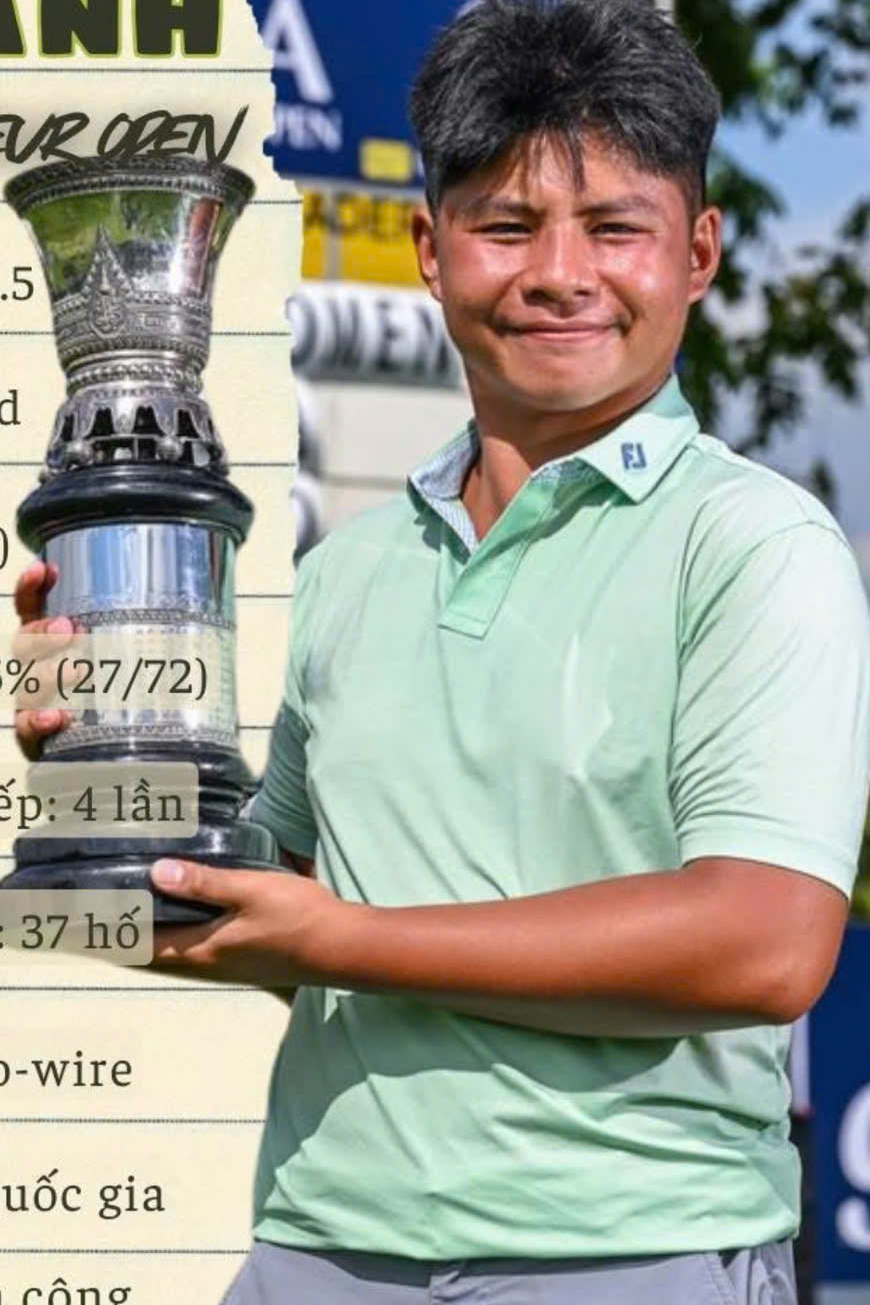 Tuan Anh Nguyen - World Amateur Golf Ranking Player Profile
