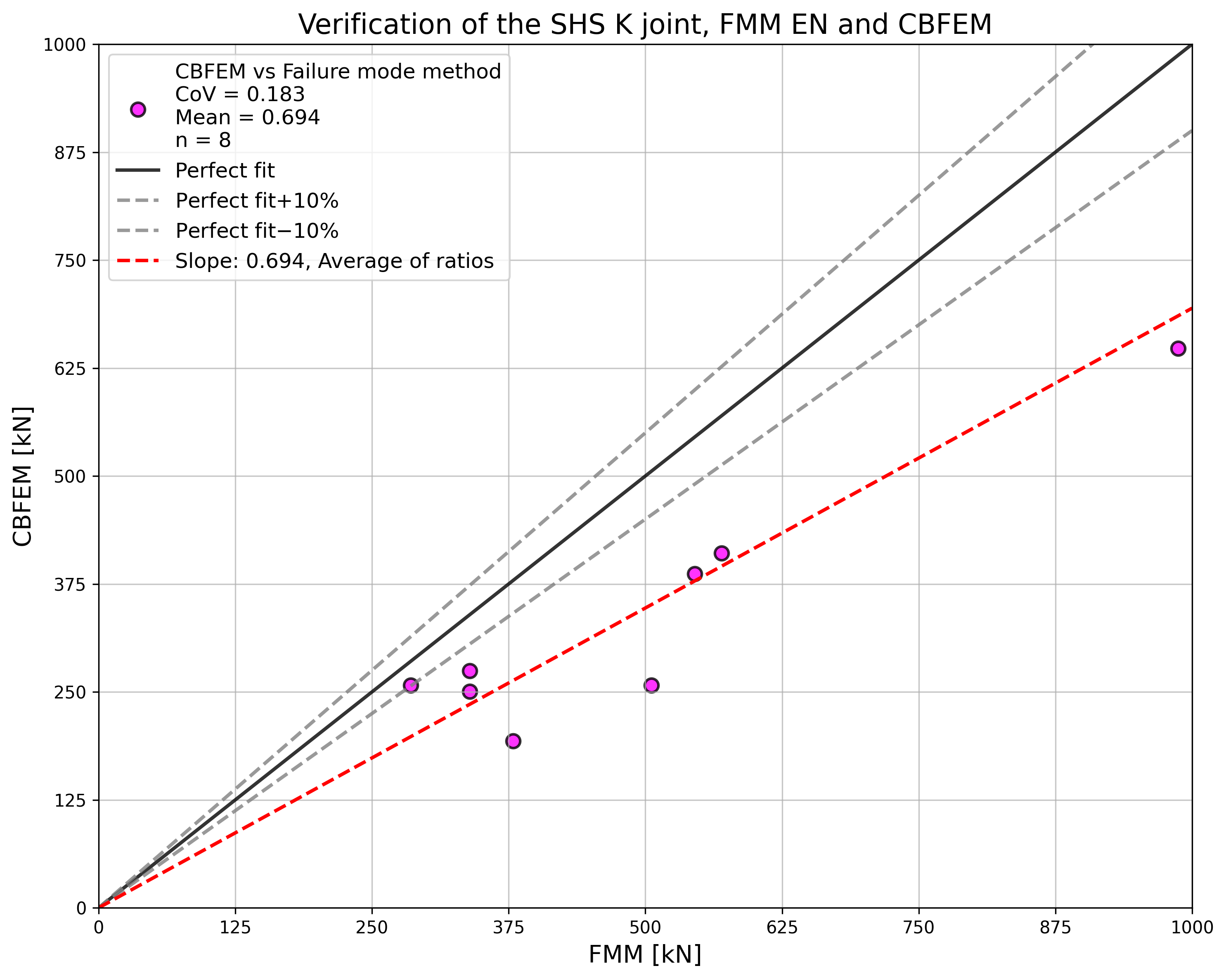 inline image in article