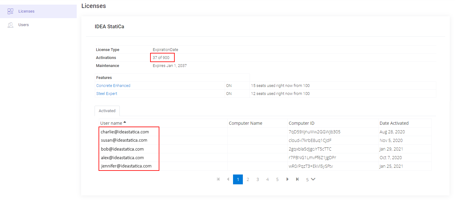 Who is using the license? | IDEA StatiCa