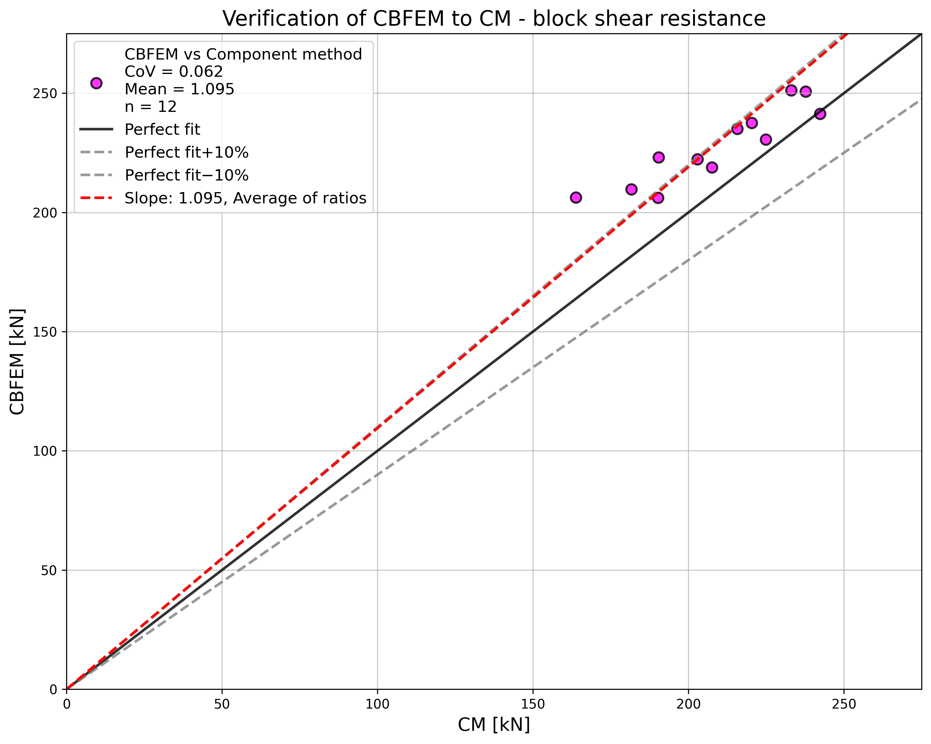 inline image in article