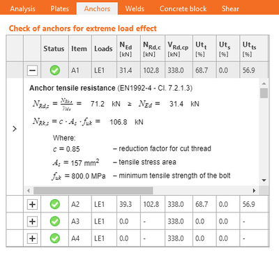 En Anchoring Code Check Improvement Idea Statica
