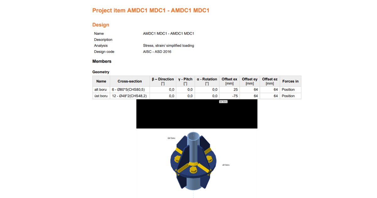 Centro de asistencia