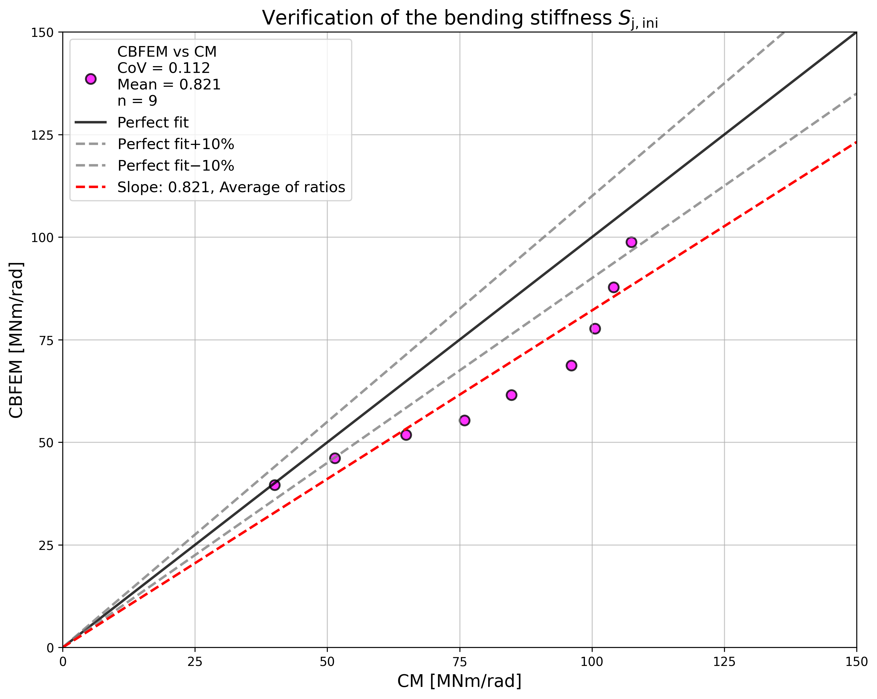 inline image in article