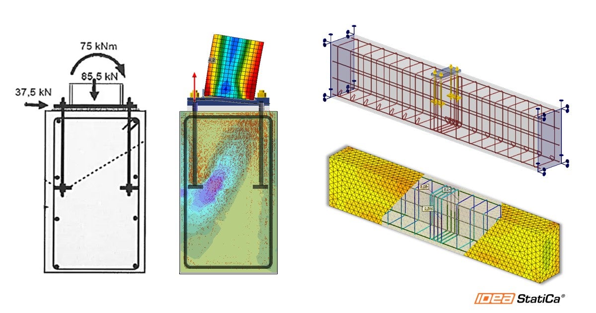 Stalen kolom verankerd op betonnen funderingsbalk - Rekenvoorbeeld CUR10