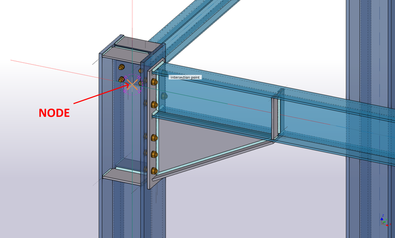 How To Combine Tekla Structures And Sap2000 For Steel Connection Design 