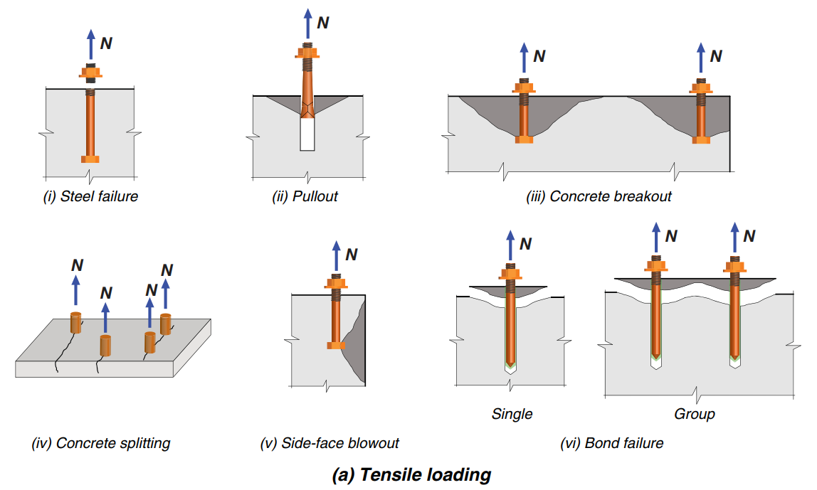 inline image in article