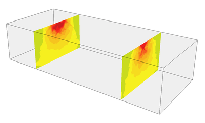 Ergebnisse in Querschnitten