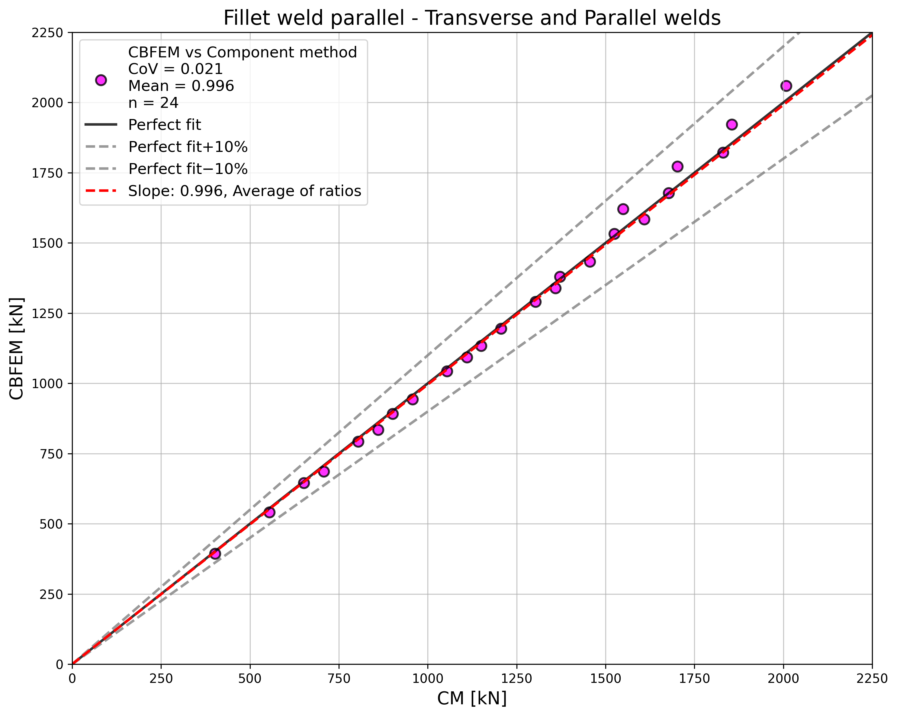 inline image in article