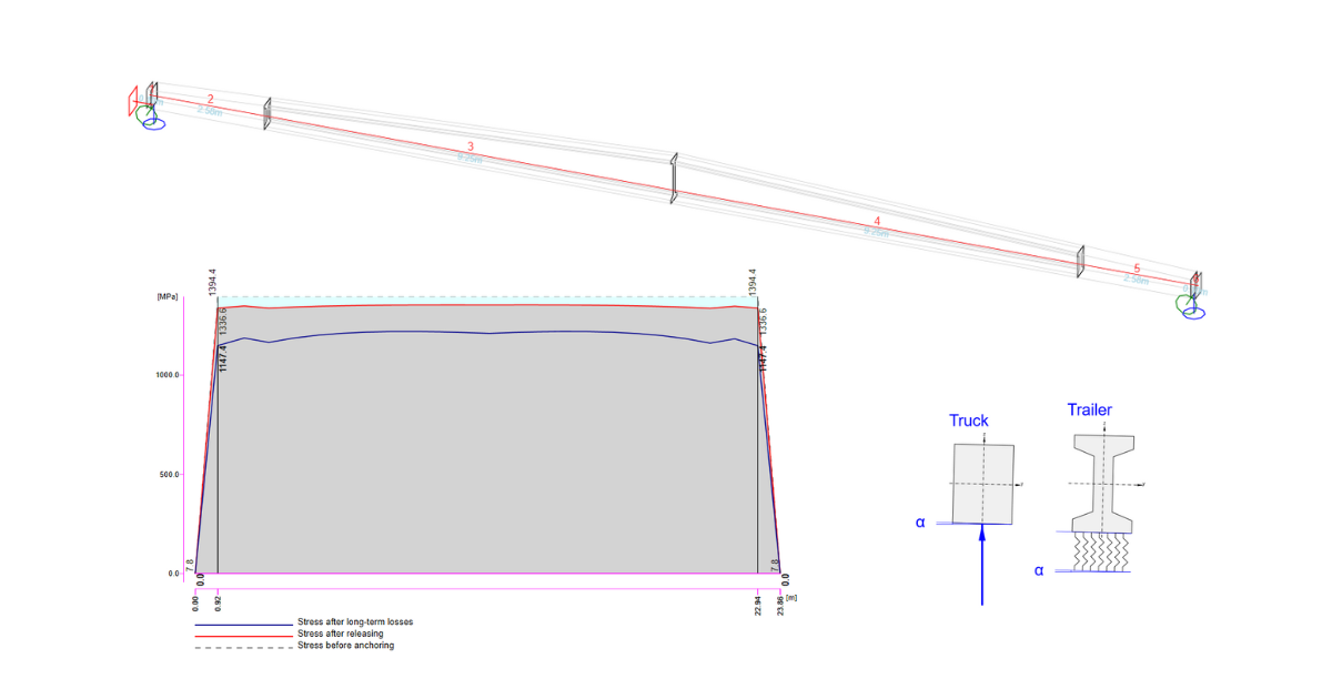 Centro de asistencia