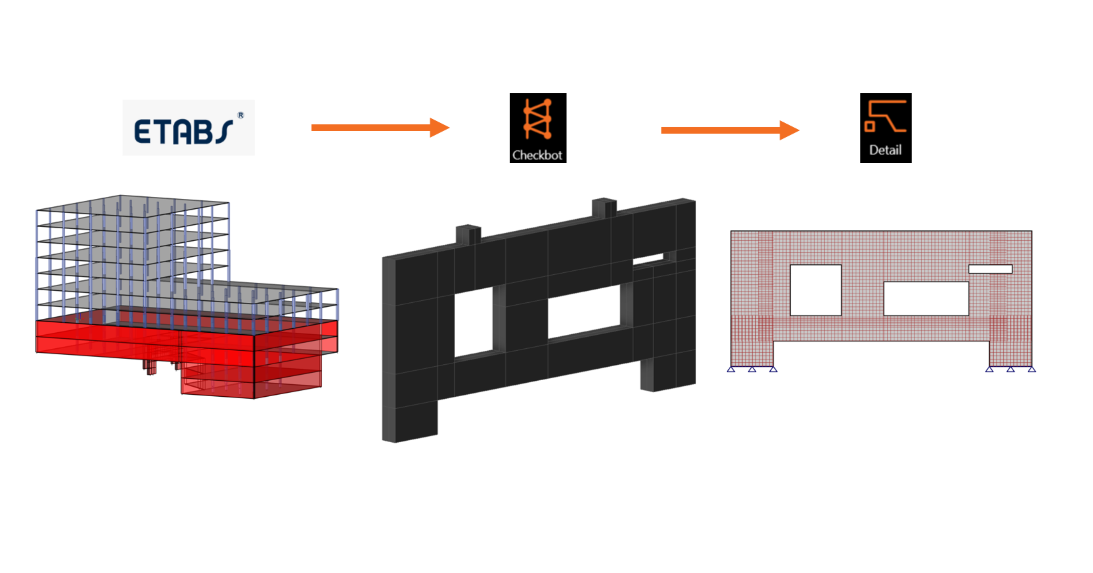 Design Transfer Wall Easily by Using ETABS BIM Link | IDEA StatiCa