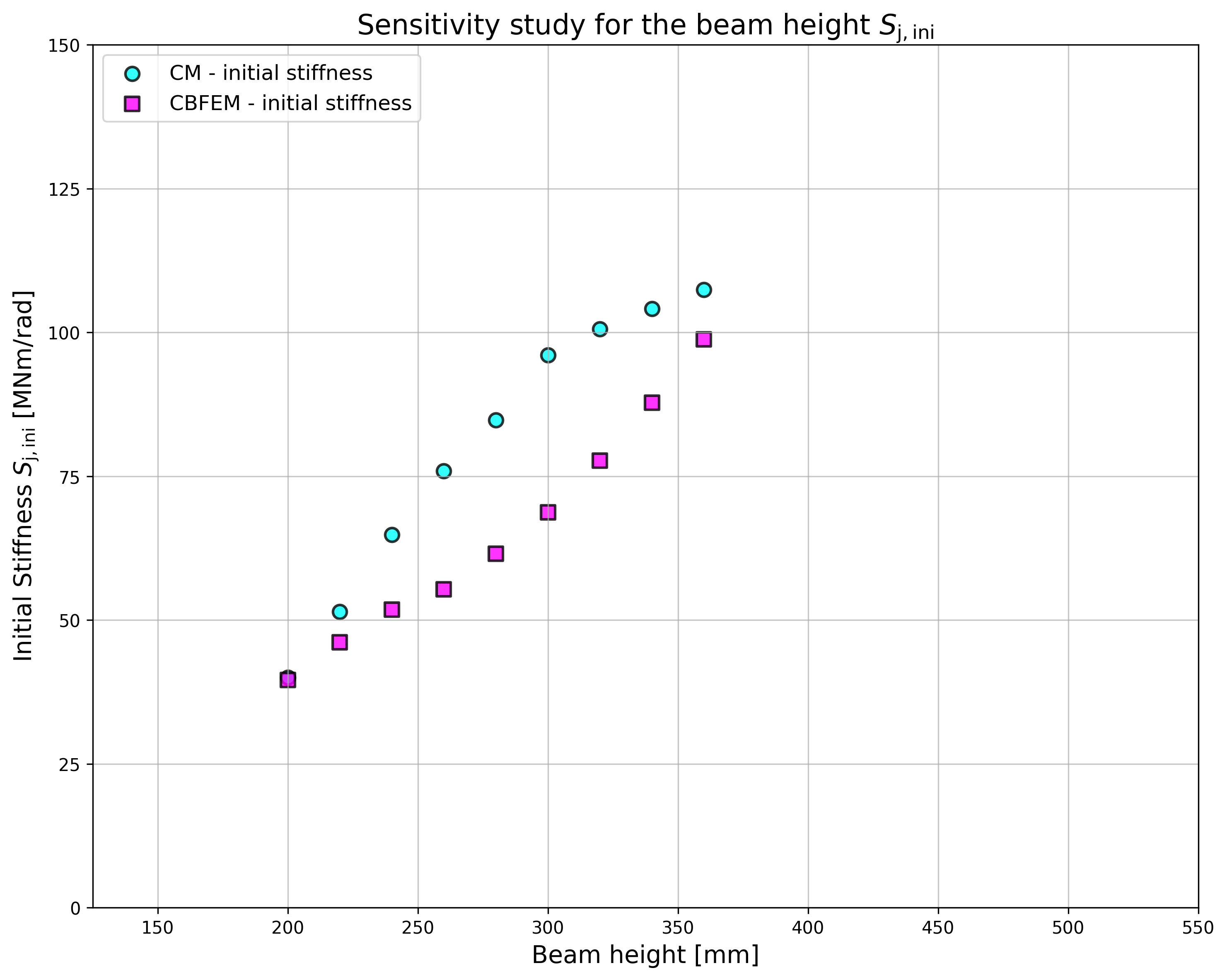 inline image in article