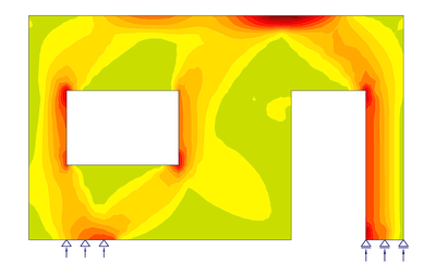 Rezistența la compresiune