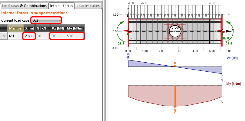 Concrete Beam With An Opening | IDEA StatiCa