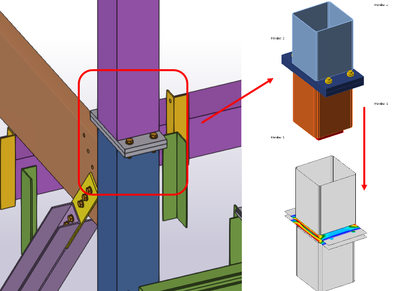 BIM – The answer to all our (structural engineering) prayers? | IDEA ...