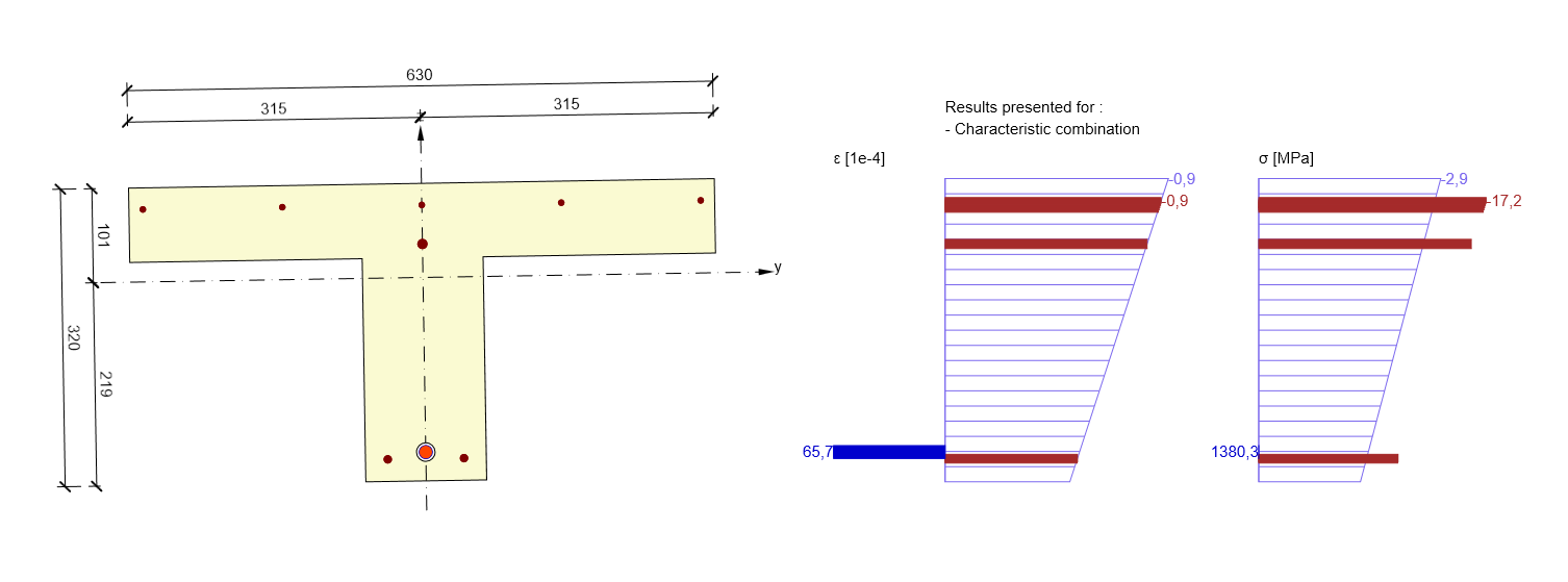 Prestressed Concrete Roof Slab Lightened By Polystyrene Idea Statica