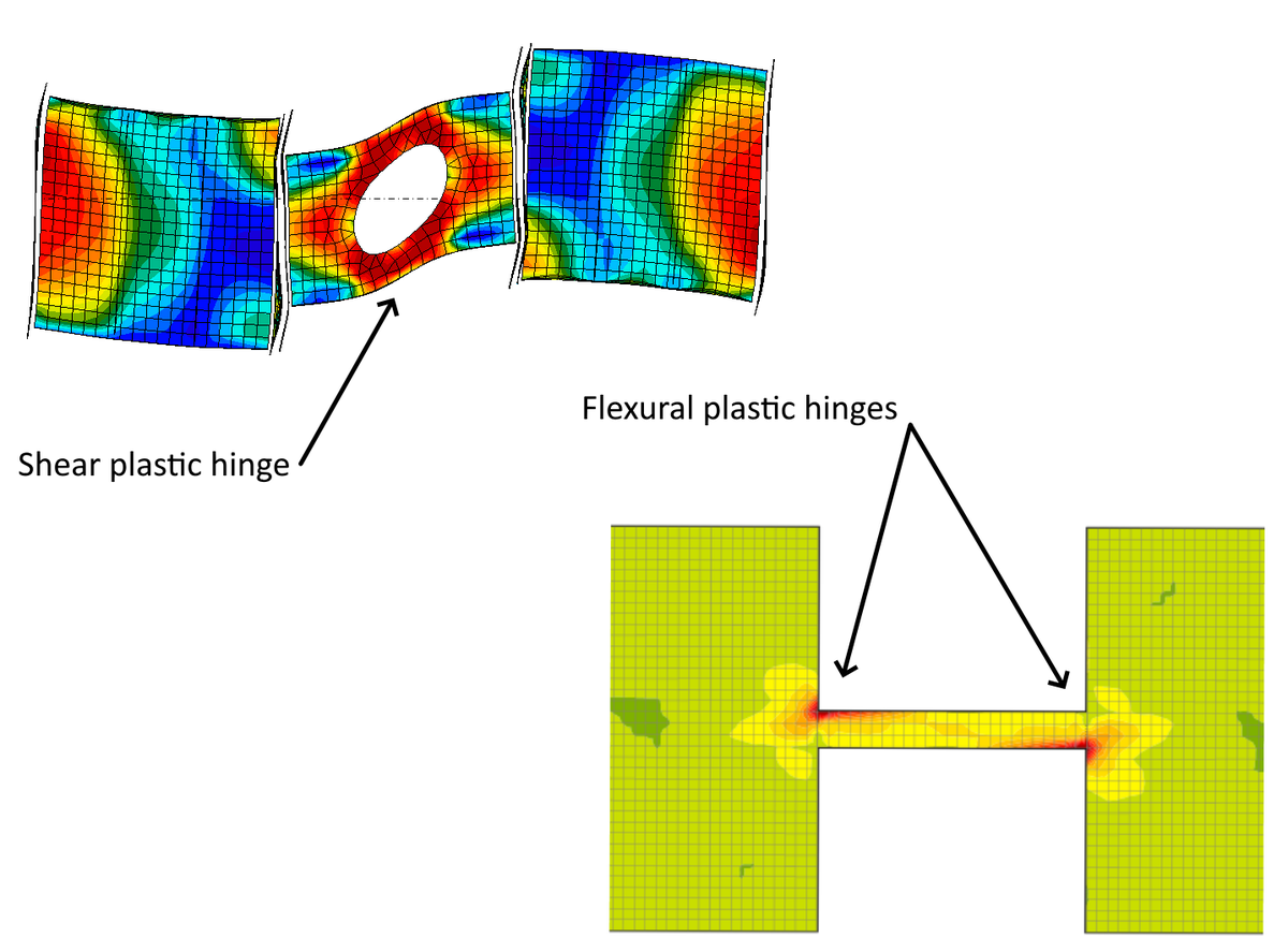 Choosing the right coupling beams for the right project using IDEA