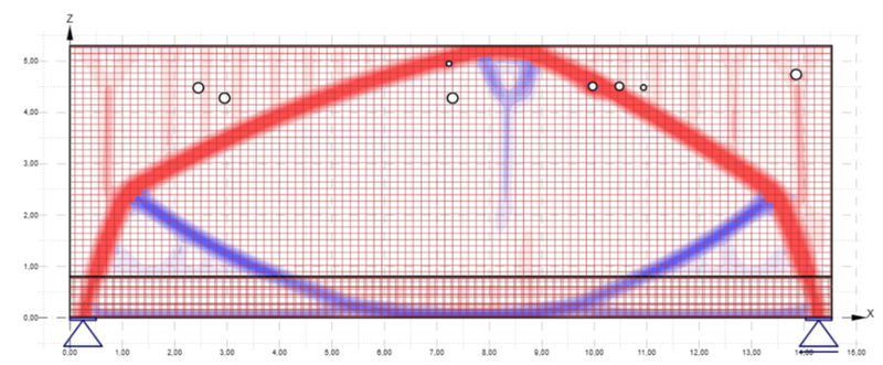 Dimensionnement d'une poutre voile pour un projet de construction industrielle
