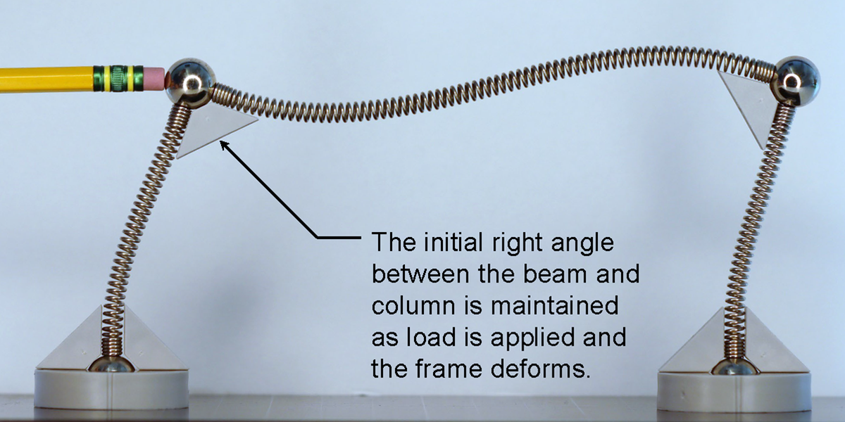 Load Path and Failure Modes of Fully Restrained Moment Connections ...