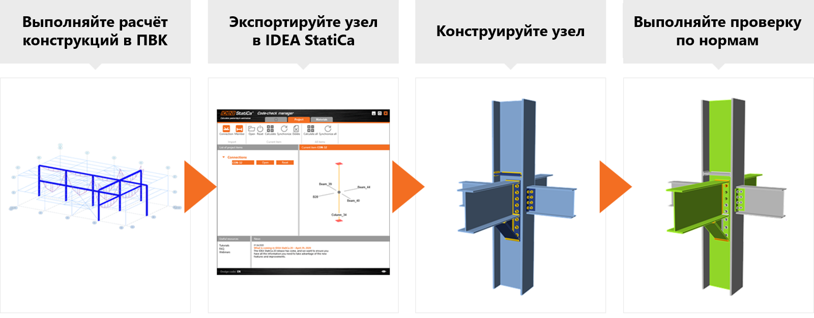 Расчёт узлов | IDEA StatiCa