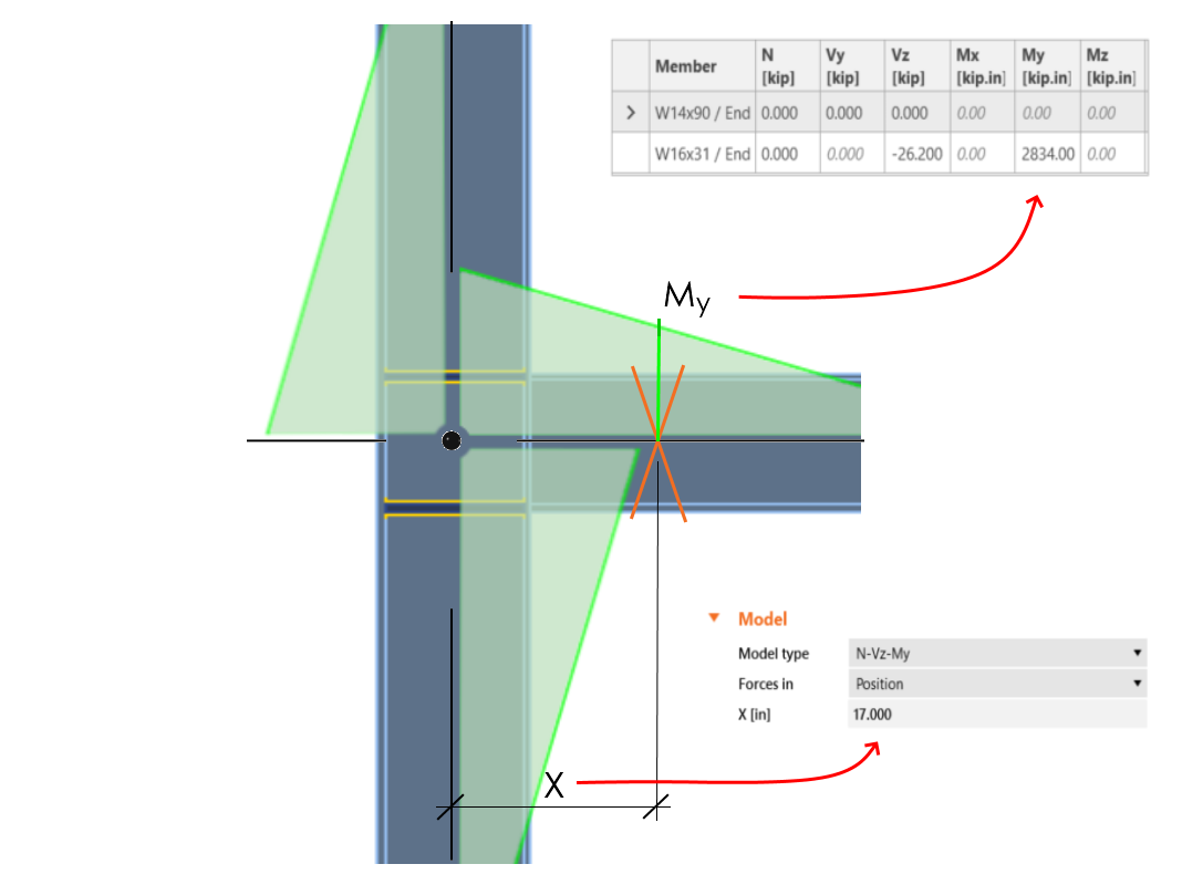 Capacity Design Aisc Idea Statica