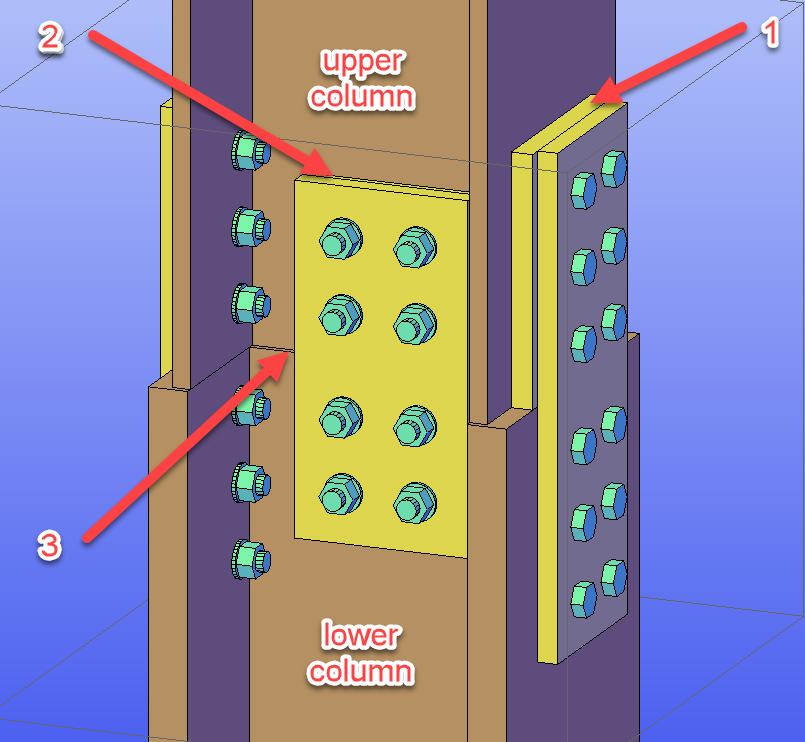 The Simple Splice Connection Idea Statica 