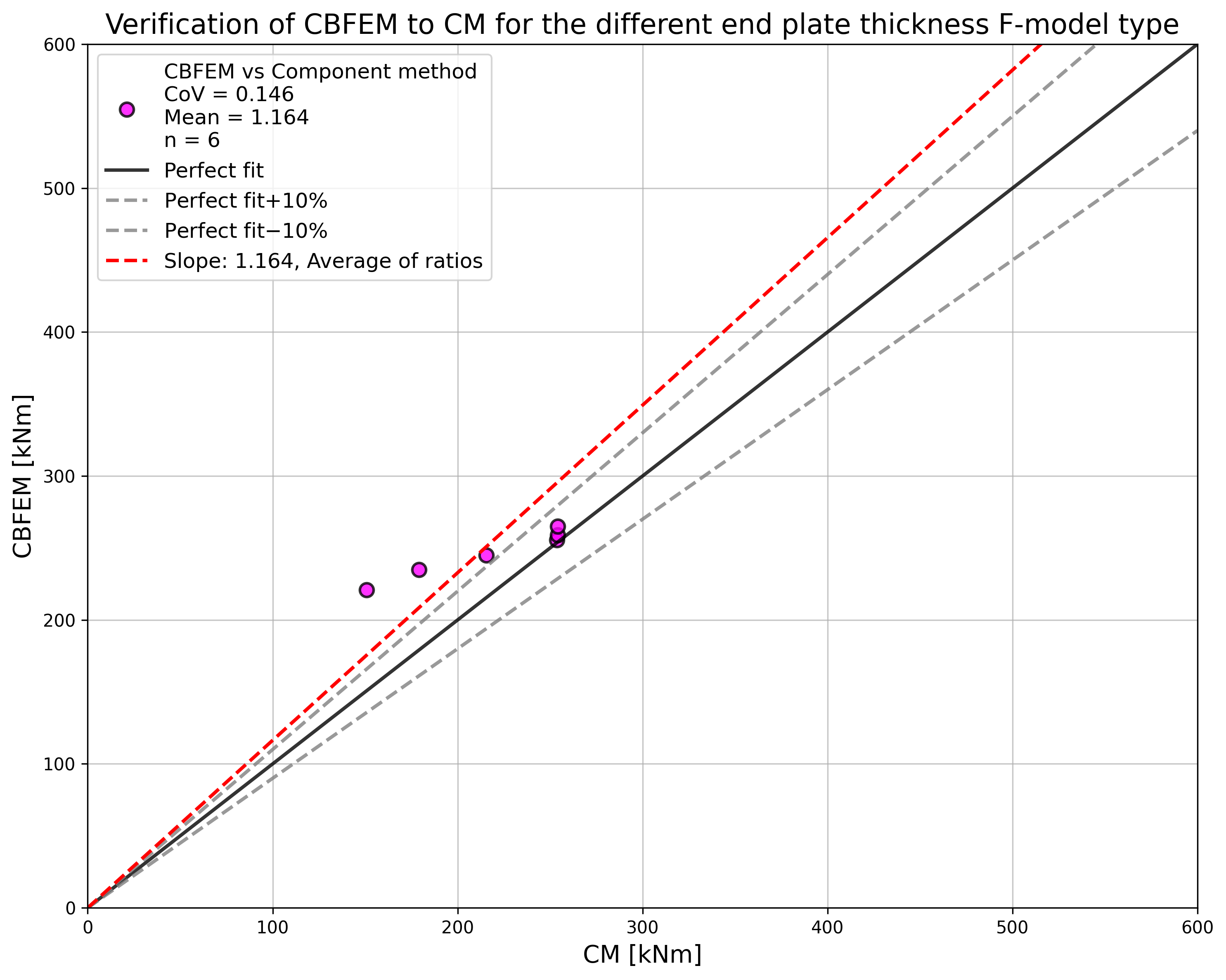 inline image in article