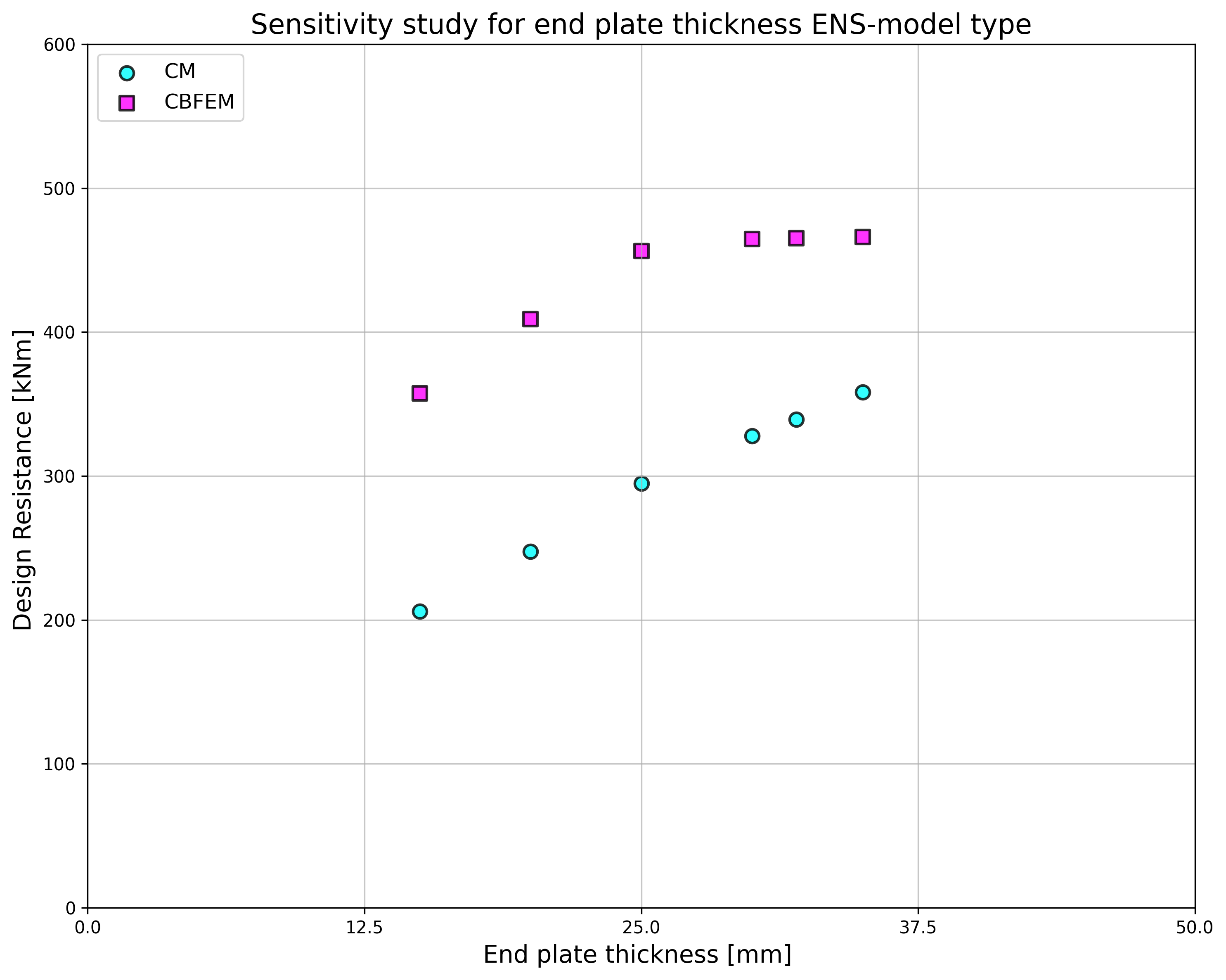 inline image in article